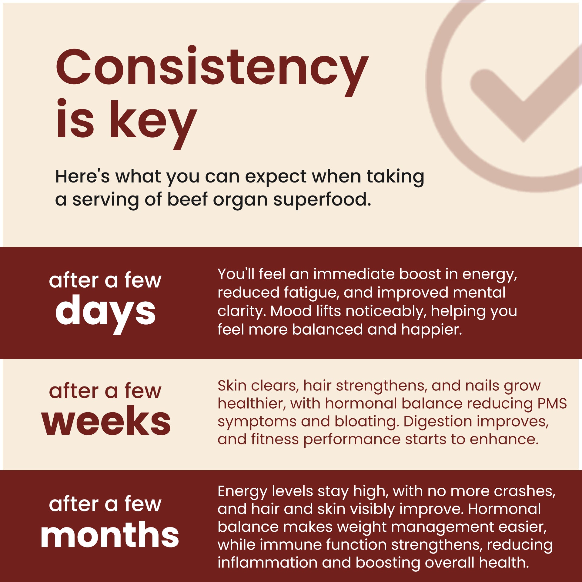 Beef Organs Superfood (2 Bottles)